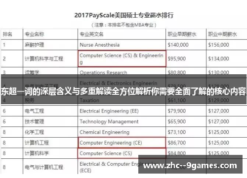 东超一词的深层含义与多重解读全方位解析你需要全面了解的核心内容