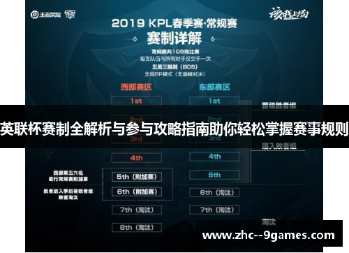 英联杯赛制全解析与参与攻略指南助你轻松掌握赛事规则