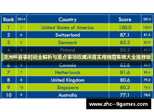 澳洲杯赛事时间全解析与重点事项权威深度实用指南集锦大全推荐版 澳洲杯赛事时间全解析与重点事项权威深度实用指南集锦大全推荐版