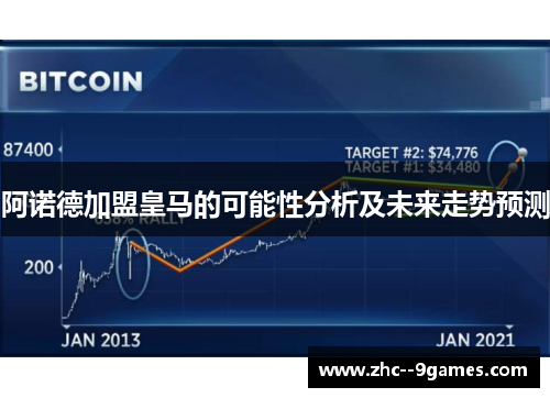 阿诺德加盟皇马的可能性分析及未来走势预测 阿诺德加盟皇马的可能性分析及未来走势预测