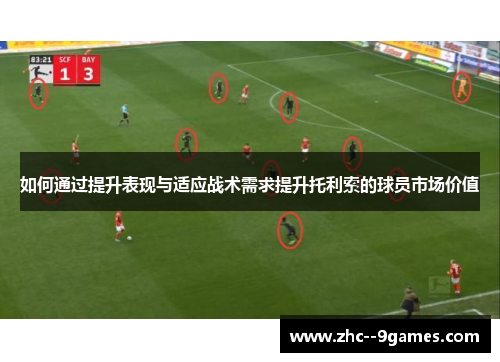 如何通过提升表现与适应战术需求提升托利索的球员市场价值