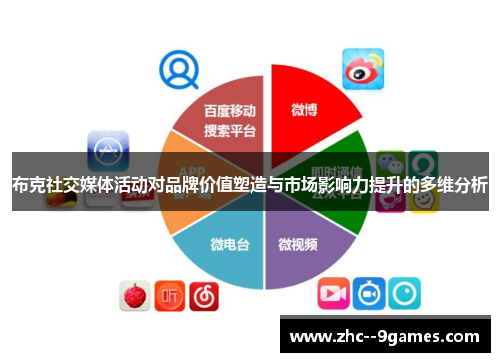 布克社交媒体活动对品牌价值塑造与市场影响力提升的多维分析
