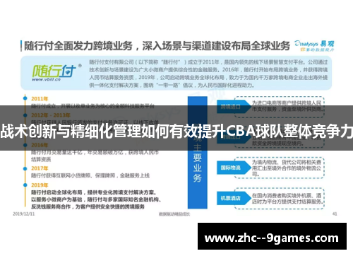 战术创新与精细化管理如何有效提升CBA球队整体竞争力