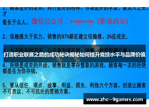 打造职业联赛之路的成功秘诀揭秘如何提升竞技水平与品牌价值